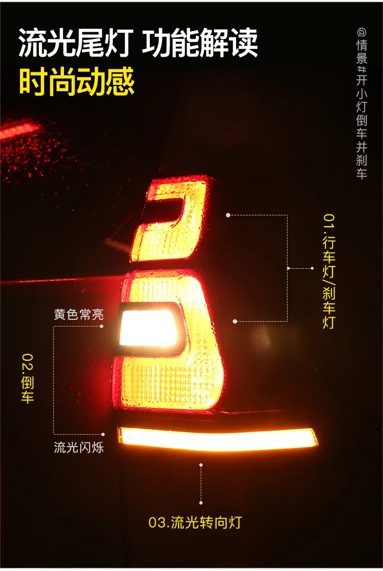 描述(4)