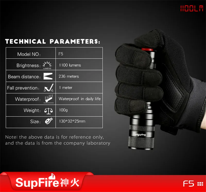 led flashlight 10
