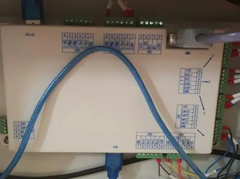 

Ruida main board RDLC-320A+3 meters belt with 10mm width
