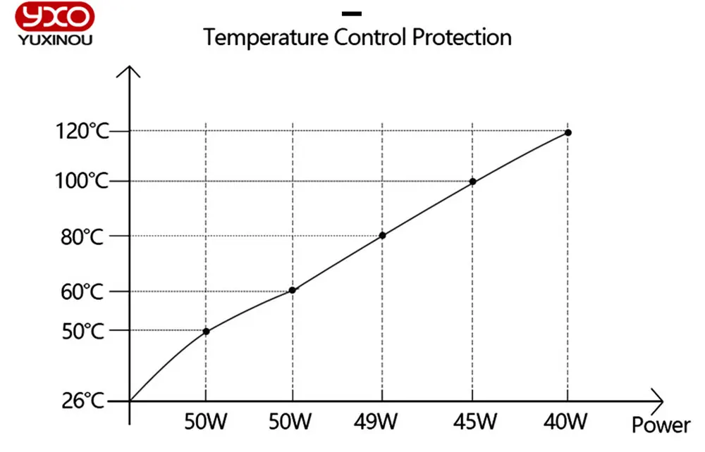 1 шт. Hydroponice AC 220 В 20 Вт 30 Вт 50 Вт cob светодиодный светать чип полный спектр 370nm-780nm для комнатных растений рост рассады и цветок