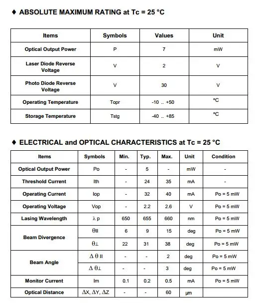 650nm 5mw1