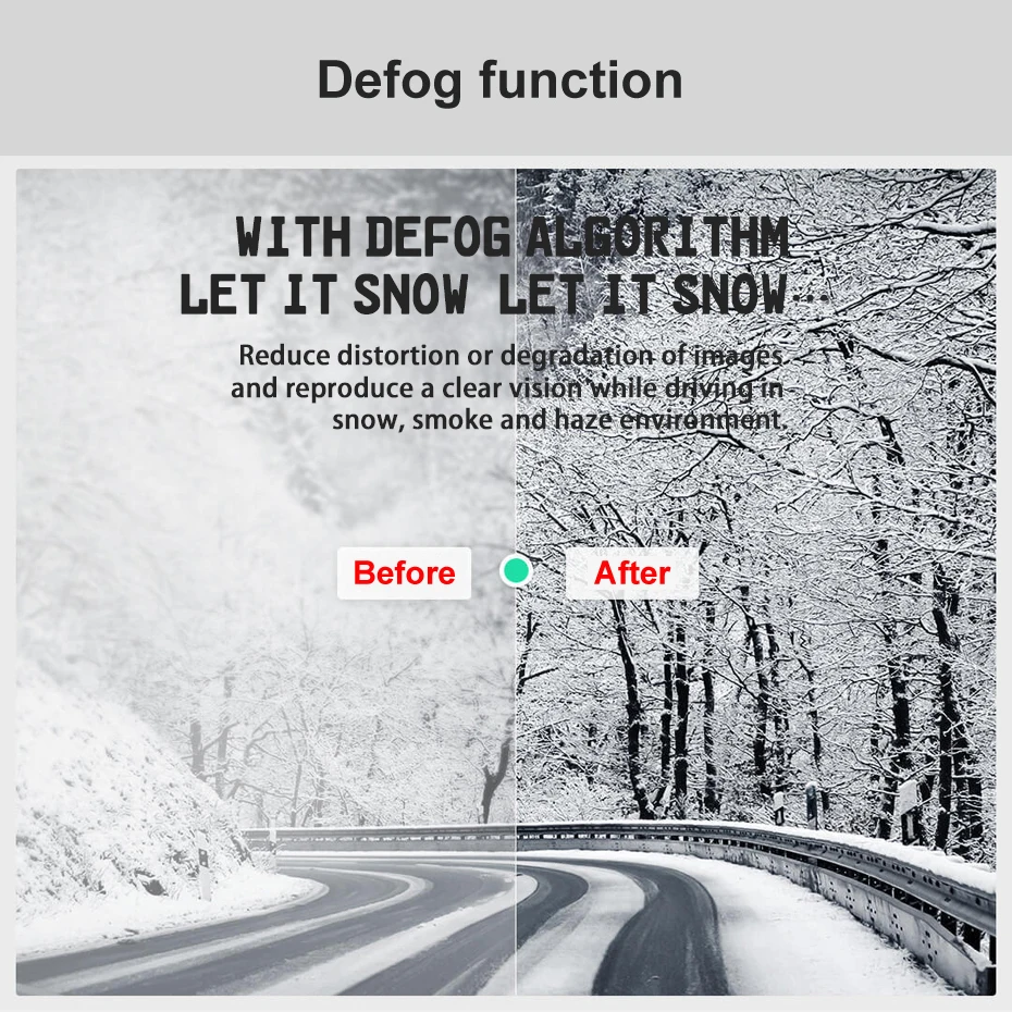 XIAOMI 70mai Dash Cam Pro 2*1080P(1944P) HD Car DVR Camera IMX335 140 Degree FOV Function Advanced Driver-assistance System App