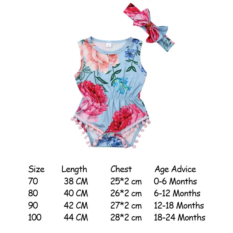 Infant Newborn Baby Girls Romper Summer Baby Clothes Flower Watermelon Print Tassel Jumpsuit Playsuit Sunsuit Baby Girl Costumes