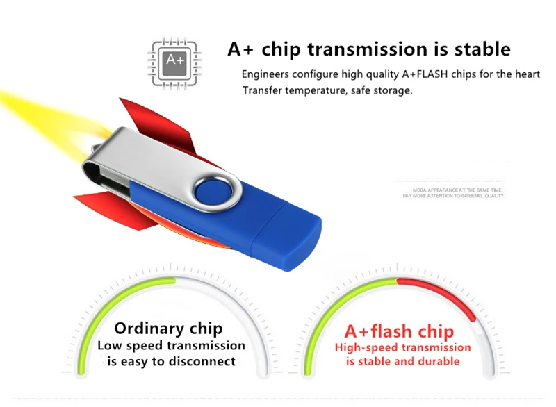 Поворот на 360 ° OTG USB флэш-накопитель cle 64G USB 2,0 смартфон флеш-накопитель 4g 8g 16g 32g 128g micro USB хранилище данных устройств U диск