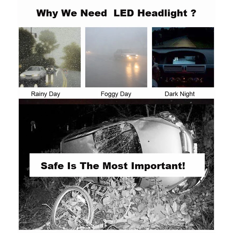 why we need a led headlight