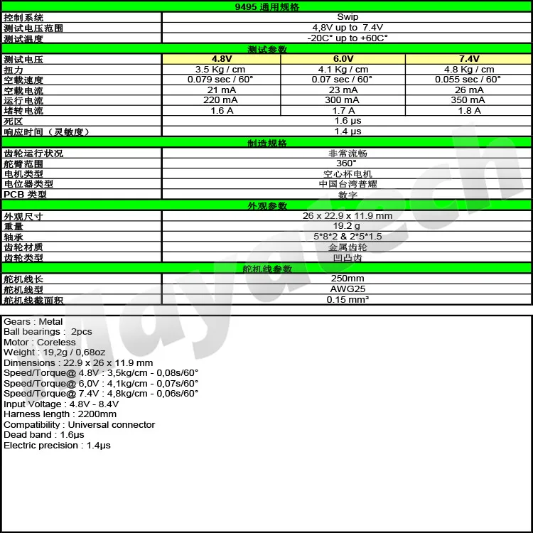PTK舵机参数表2018-2