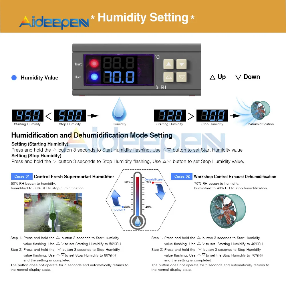 AC 110V 220V 12V 24V двойной цифровой регулятор температуры и влажности SHT2000 STC-3028 термостат гигрометр