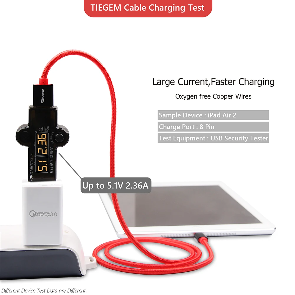 Tiegem нейлон плетеный кабель USB для iPhone 5 5S 7 Plus 1 м/2 м/3 м быстро зарядки синхронизации данных USB кабель для iPhone 6 6 S плюс 5S iPad