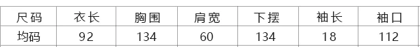 3_