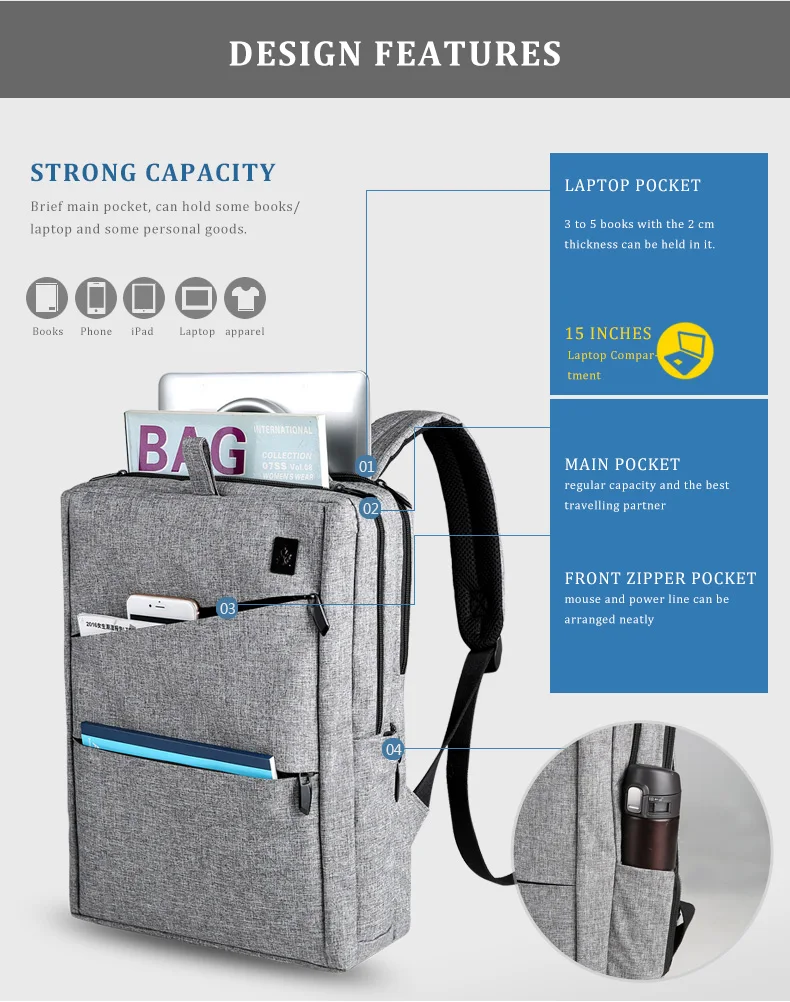 Модные Водонепроницаемый 15 дюймовый ноутбук рюкзак TSA Анти-кражи Для мужчин рюкзаки для путешествий для подростков Бизнес рюкзак сумка мужская сумка-мешок мочил