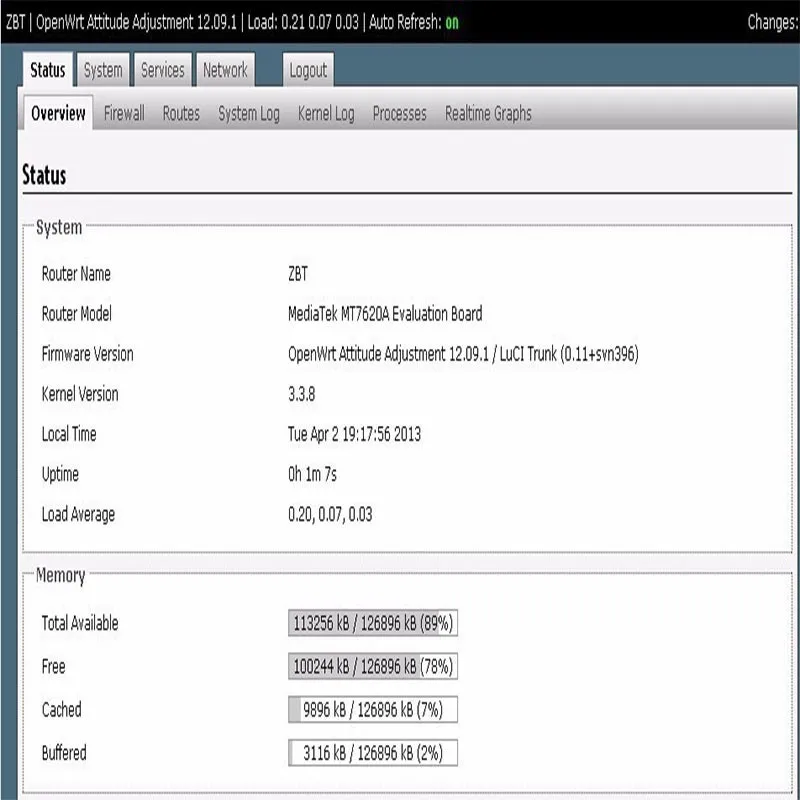 KuWfi 4 г LTE CPE маршрутизатор OpenWrt 300 Мбит/с беспроводной маршрутизатор Wi-Fi повторитель сильный Wi-Fi сигнал с функцией APN и 4 шт. антенны