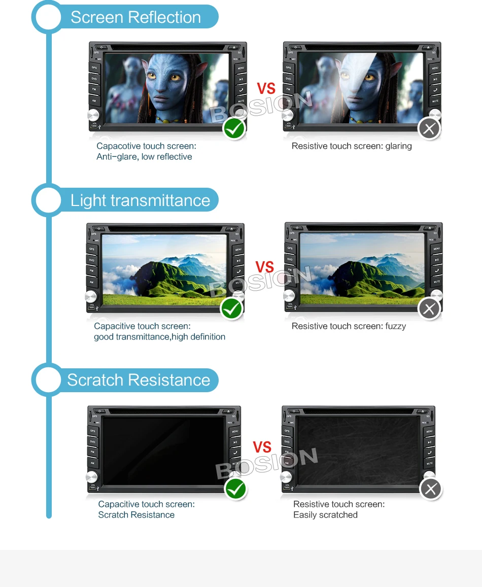 Sale 2 din car dvd gps android car radio double din car dvd player stereo auto android 7.1 car gps navigation WIFI multimedia player 7 Sale 2 din car dvd gps android car radio double din car dvd player stereo auto android 7.1 car gps navigation WIFI multimedia player 7