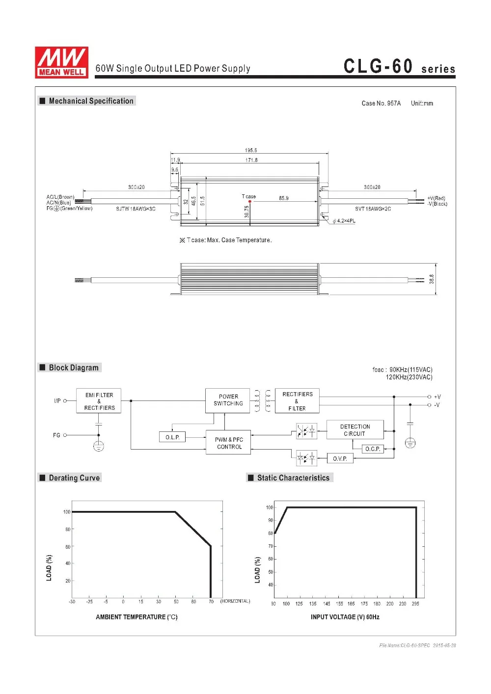 CLG-60-SPEC__2