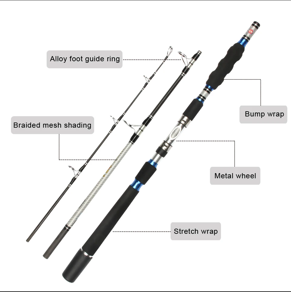 Spinpoler Surf Spinning Fishing Rod 3-Piece 30-50LBs 70-250g Graphite Travel Boat Rock Fishing Rod Saltwater (1.8m 1.95m 2.1m)  (4)