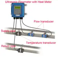 ใหม่รุ่นดิจิตอลติดผนัง Clamp Ultrasonic Water Flowmeter ความร้อนเมตร TUF-2000B DN50-DN700mm