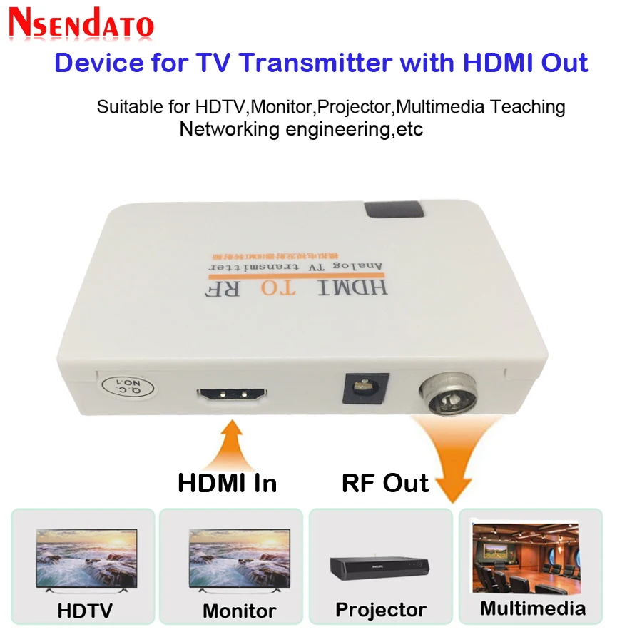  Analog TV Transmitter HDMI To RF HDMI To Radio Frequency Signal HD Modulator Box Converter with Rem