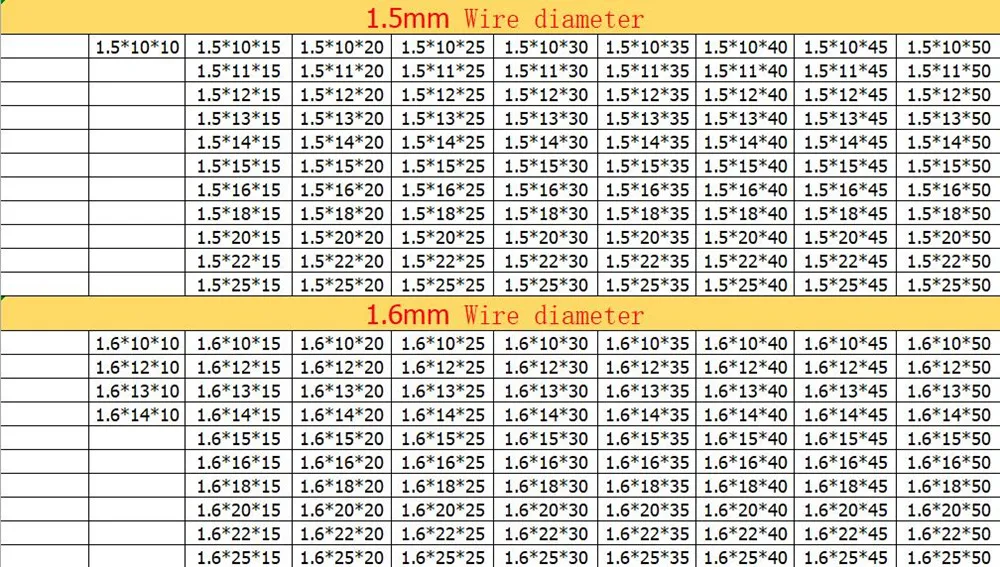 20 шт./лот 1,4*12*10-50 маленькая катушка Пружина сжатия, пружины из нержавеющей стали, маленькая точечная микро Пружина сжатия для 3D-принтера