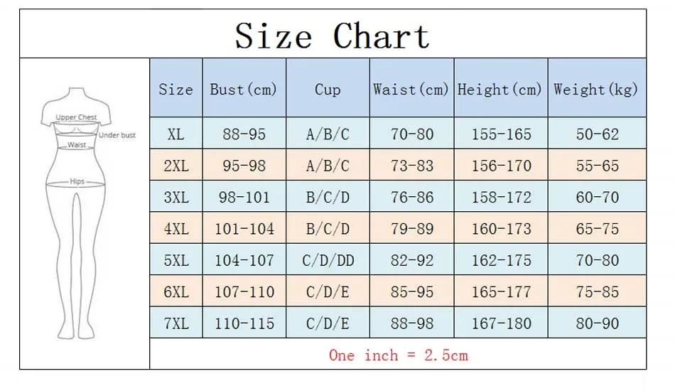 size