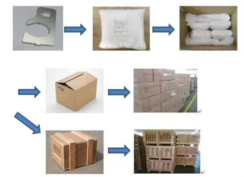 SLA/SLS/3d печать Быстрый производитель прототипа в Китае/Медицинская продукция случае прототипов/Авто свет прототипов