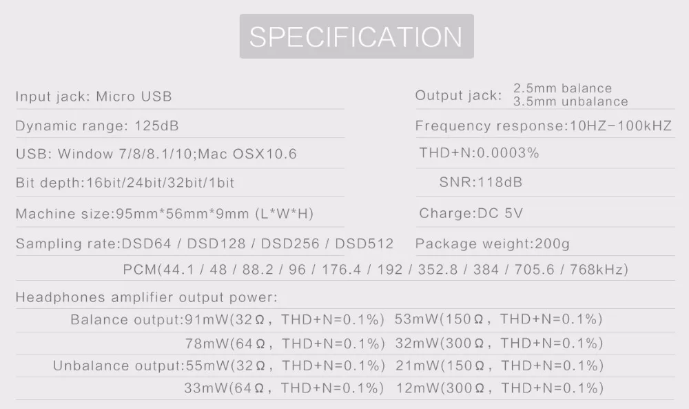 SMSL IQ HI-RES портативный усилитель для наушников USB DAC DSD512 PCM 768 кГц заряжаемый со встроенным аккумулятором 2,5 мм и 3,5 мм выход