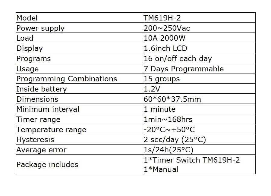 TM619-10A.3