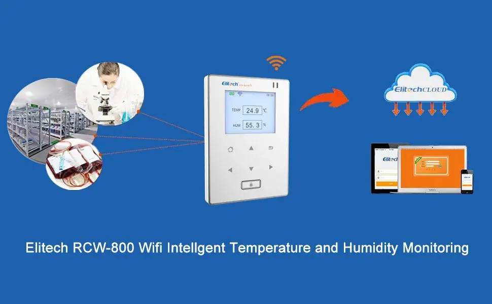 Elitech Wifi регистратор данных температуры и влажности, беспроводной дистанционный термометр для холодильника