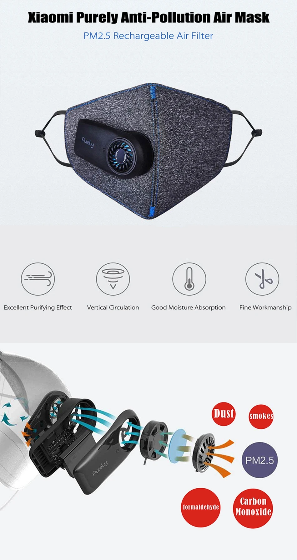 Xiaomi Purely KN95 Anti-Pollution Air Mask