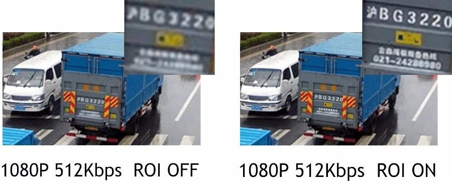 roi