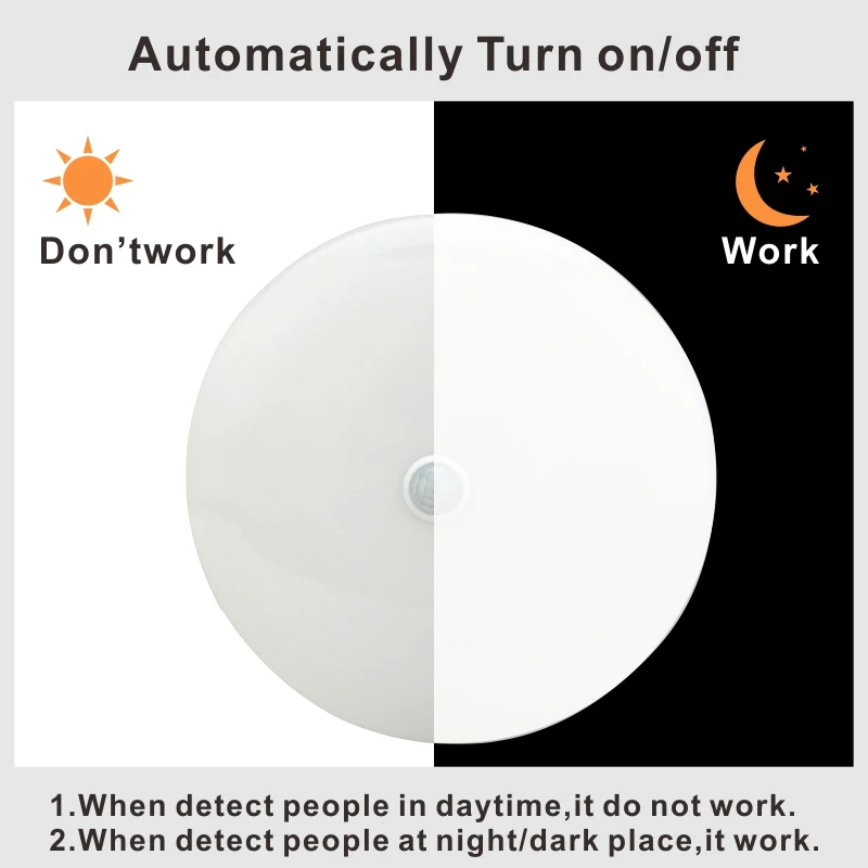 LED Ceiling Light 12W 24W PIR Motion Sensor Modern Lamp Surface Mounted Auto Smart Sounds Control A