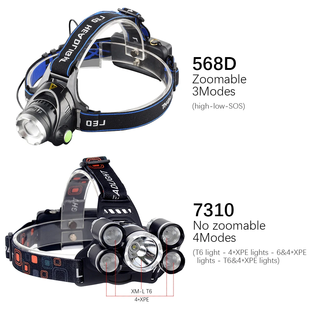 5000 люмен налобный фонарь 5* светодиодный XML T6 налобный фонарь 4 режима налобный фонарь перезаряжаемый Головной фонарь фонарик+ 2*18650 аккумулятор+ AC/DC зарядное устройство