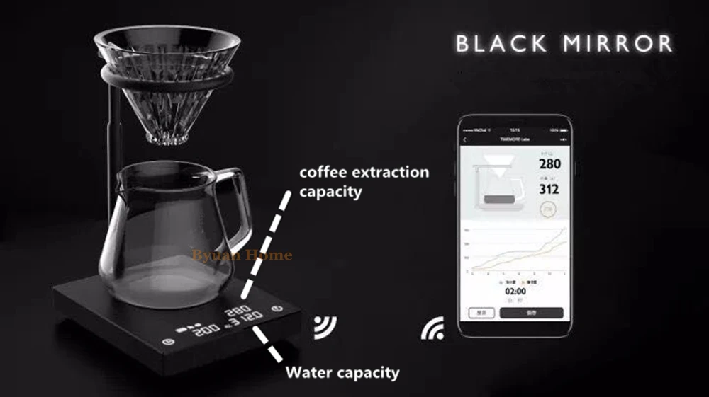 

New touch screen sensing intelligence scale drip coffee pot/coffee maker set drip coffee maker decanter coffee dripper