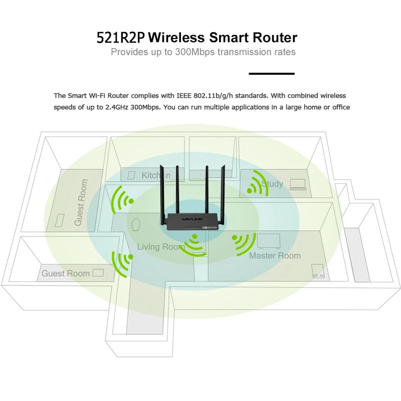 Wavlink 521R2P Wi-Fi маршрутизатор 2,4 ГГц 300 Мбит/с 4x5dbi антенны с высоким коэффициентом усиления Беспроводной Wi-Fi ретранслятор, Смарт-приложение Управление Великобритании ЕС США штепсельная вилка австралийского стандарта