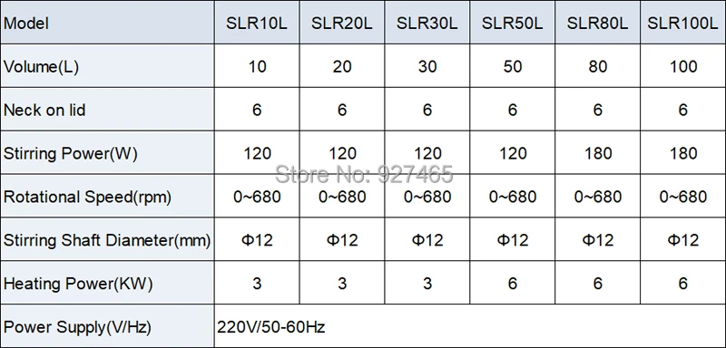 SLR10-50 