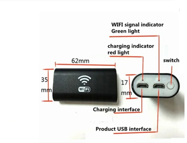 200 Вт пикселей 8 мм диаметр Wi-Fi соединения беспроводной эндоскопа промышленного эндоскопа поддержка Эндрюс Apple телефон Спецодежда медицинская гинекологии