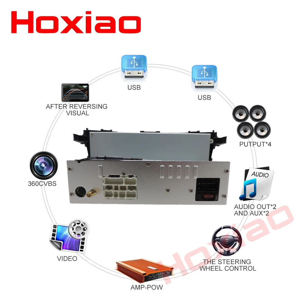 Sale Android 8.1 Car Radio For SUZUKI Alto Celerio 2015 2016 1024*600 Quad Core wifi Bluetooth video audio Multimedia car dvd 1