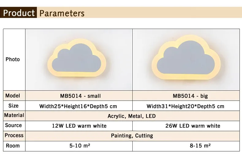 Современные дети облако cветильники настенные из светодиоды спальня прикроватные бра акриловая абажур белую окраску железо домашнего внутреннего освещения 110- 220 В