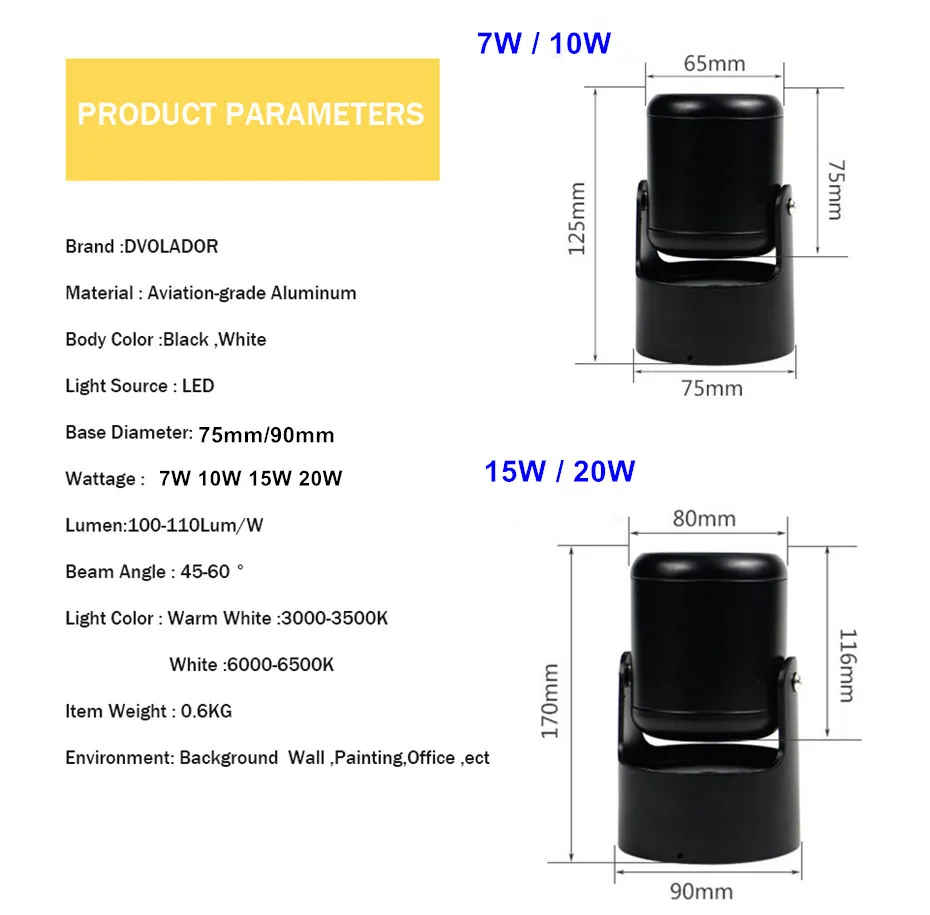led Downlights  (4)_