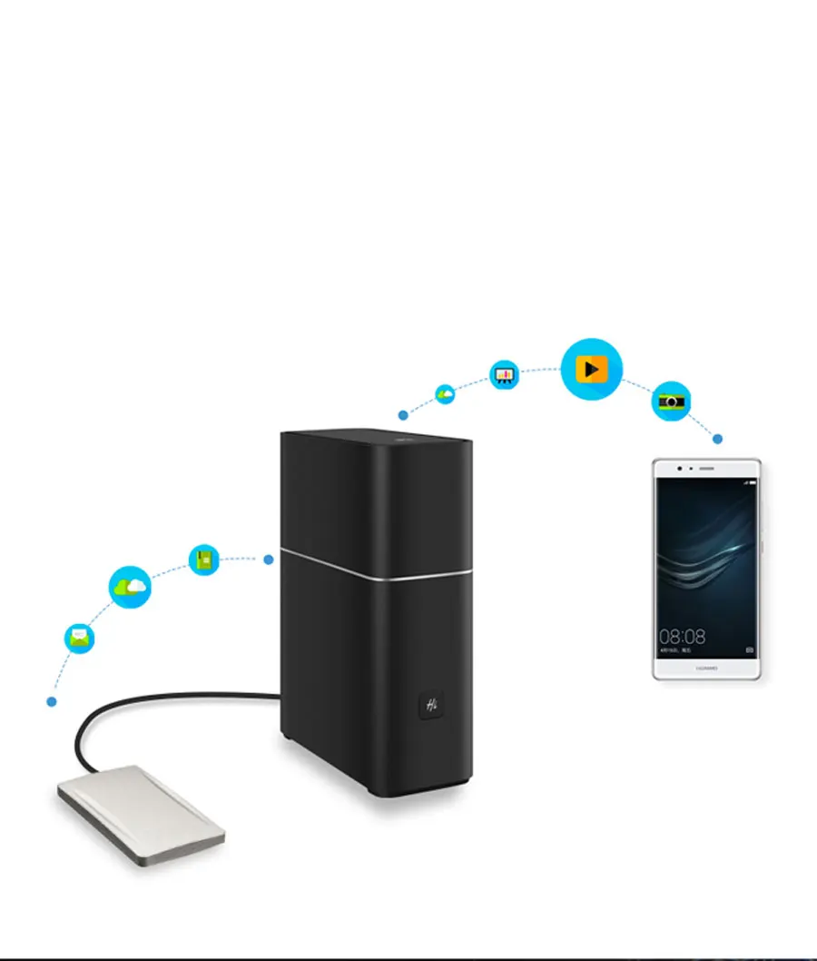 Huawei Wifi Router A1 2.4ghz 5ghz Ws852 1200mbps Portable Wi-fi Gigabit Network Port+Gigabit Wifi+Dual-core 1ghz Cpu+256m Large Memory (4)