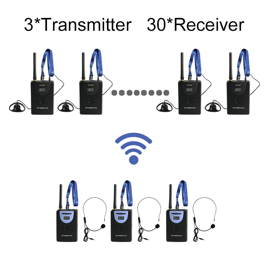 2.4GHz Wireless Tour Guide System Wireless Microphone 3 transmitters 30