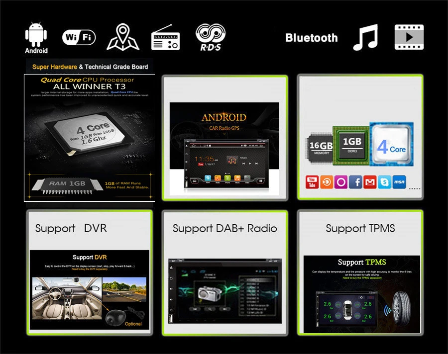 " 2Din автомобильный Радио gps навигация Сенсорный экран для Android 4 ядра 1 г ram+ 16 г rom автомобильный стерео wifi DVD 4G BT DAB DTV Зеркало Ссылка OBD