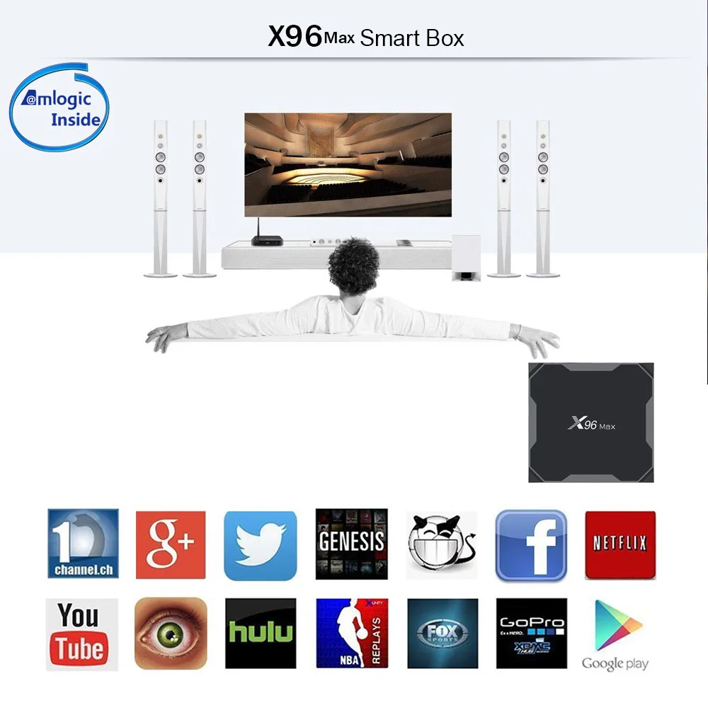 X96 Max Smart TV BOX Android 8,1 Amlogic S905X2 LPDDR4 Четырехъядерный 4 Гб 64 Гб 2,4G и 5 ГГц Wifi BT 1000M 4K X96Max ТВ-приставка