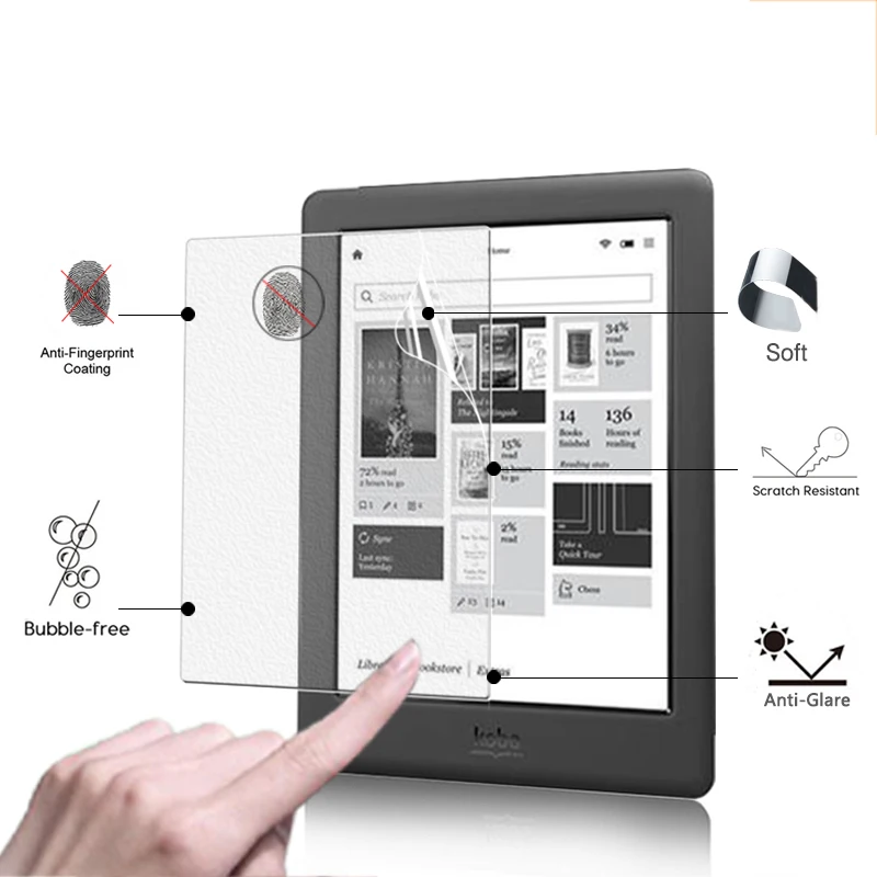 

BEST Anti-Glare screen Protective Matte Film For kobo Aura HD 6.8" tablet Anti-Fingerprint Screen Protector films + clean cloth