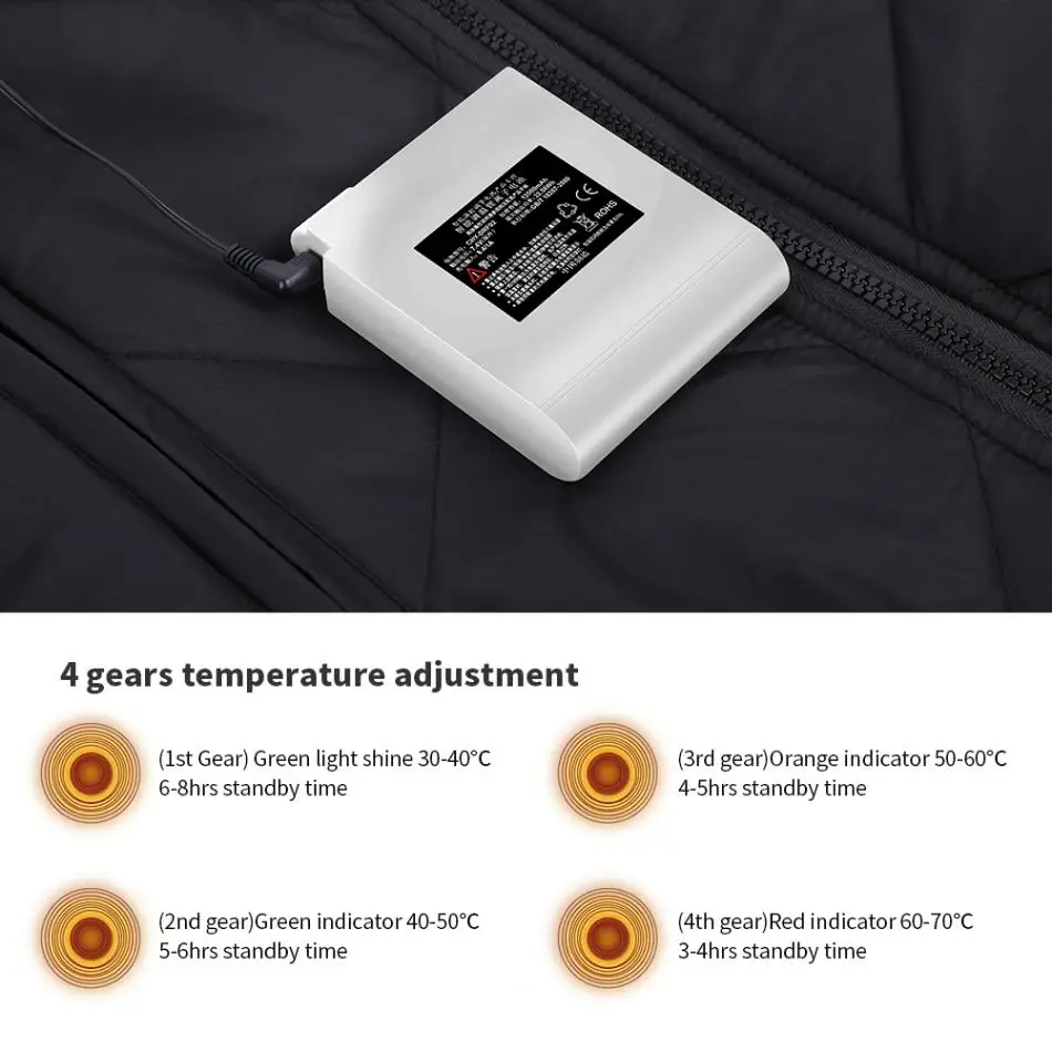 Электрическая нагревательная жилетка теплая куртка Подушка с подогревом