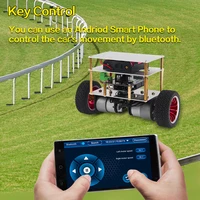 Demo board 