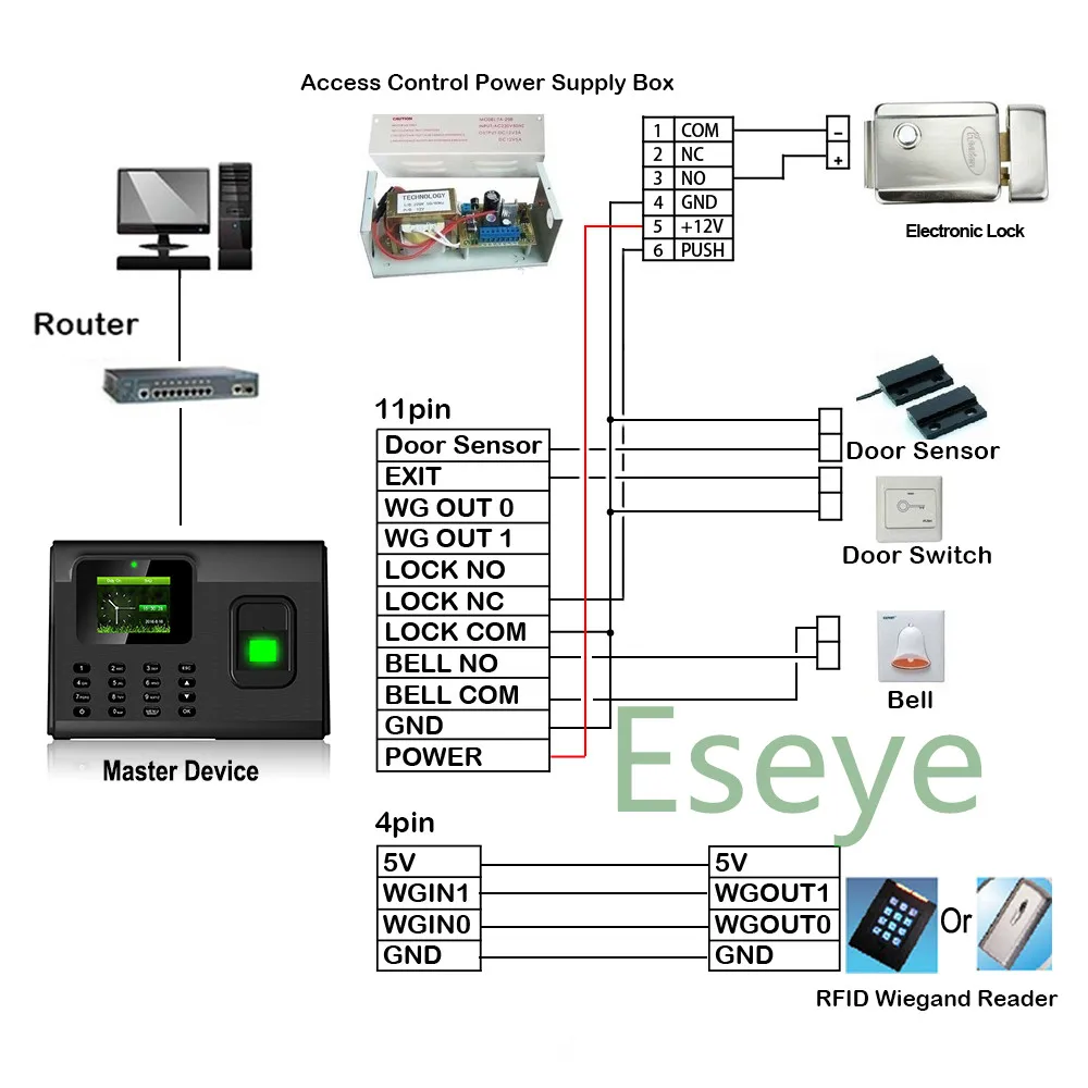 Eseye биометрический отпечаток пальца время посещаемости TCP/IP usb-считыватель отпечатков пальцев Контроль доступа часы рабочего времени посещаемости