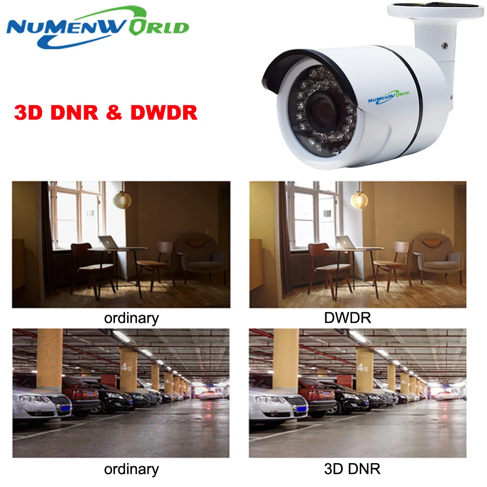 Numenworld IP камера 5 0 мегапиксельная HD наружная Водонепроницаемая инфракрасная