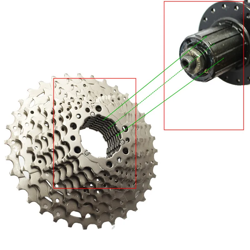 VXM велосипедный маховик 11-36T 10 скоростей 10s широкий коэффициент mtb горный велосипед кассета свободного хода велосипедный маховик запчасти для велосипеда