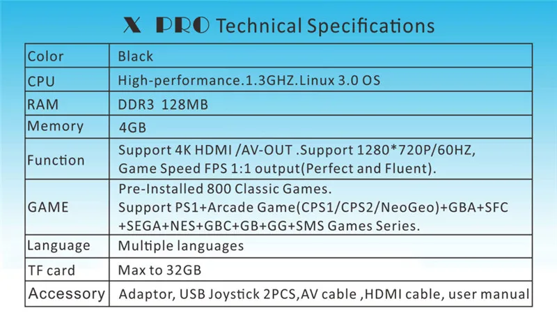 HD игровая консоль Встроенный 800 классический выход HDMI 64 бит 4K tv семья ретро видеоигры консоль