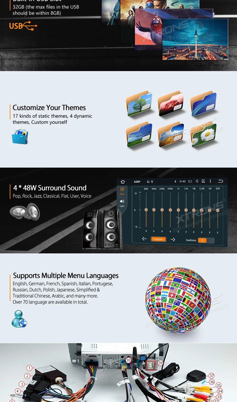 Perfect Android 6.0 OS 8" Octa-Core  Car Multimedia Navigation GPS Radio for Mercedes-Benz S-Class W220 1998-2005 with 4GB RAM 32GB ROM 19