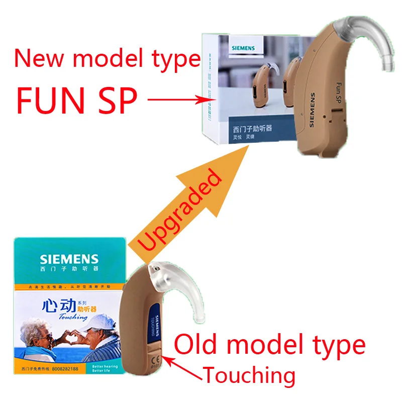 

2018 newest portable Hearing Aids Sound Amplifiers Ear Aids for Elderly Adjustable Mini Digital Hearing Aid Electronic Fun sp